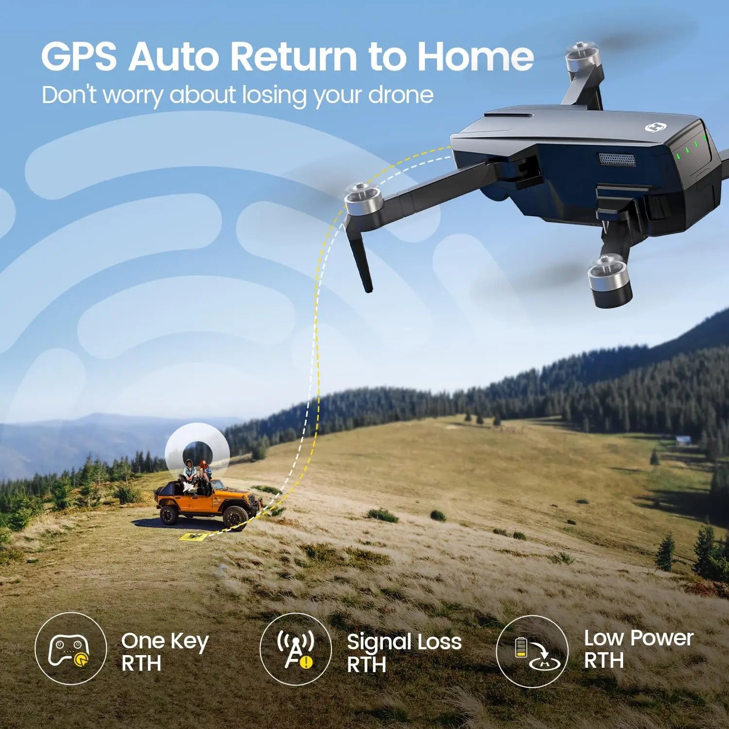 Drone up in the sky, special features around the page-return home if signal loss, low power, and one key activation