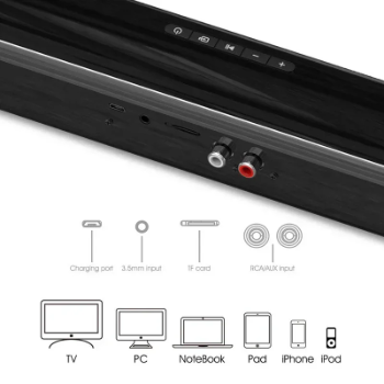 Close-up of a black electronic device with connectivity ports and icons below on a white background