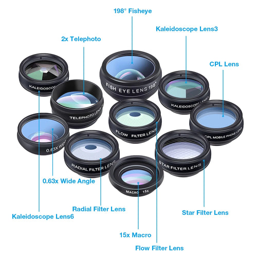 Set of camera lenses with labels on a white background