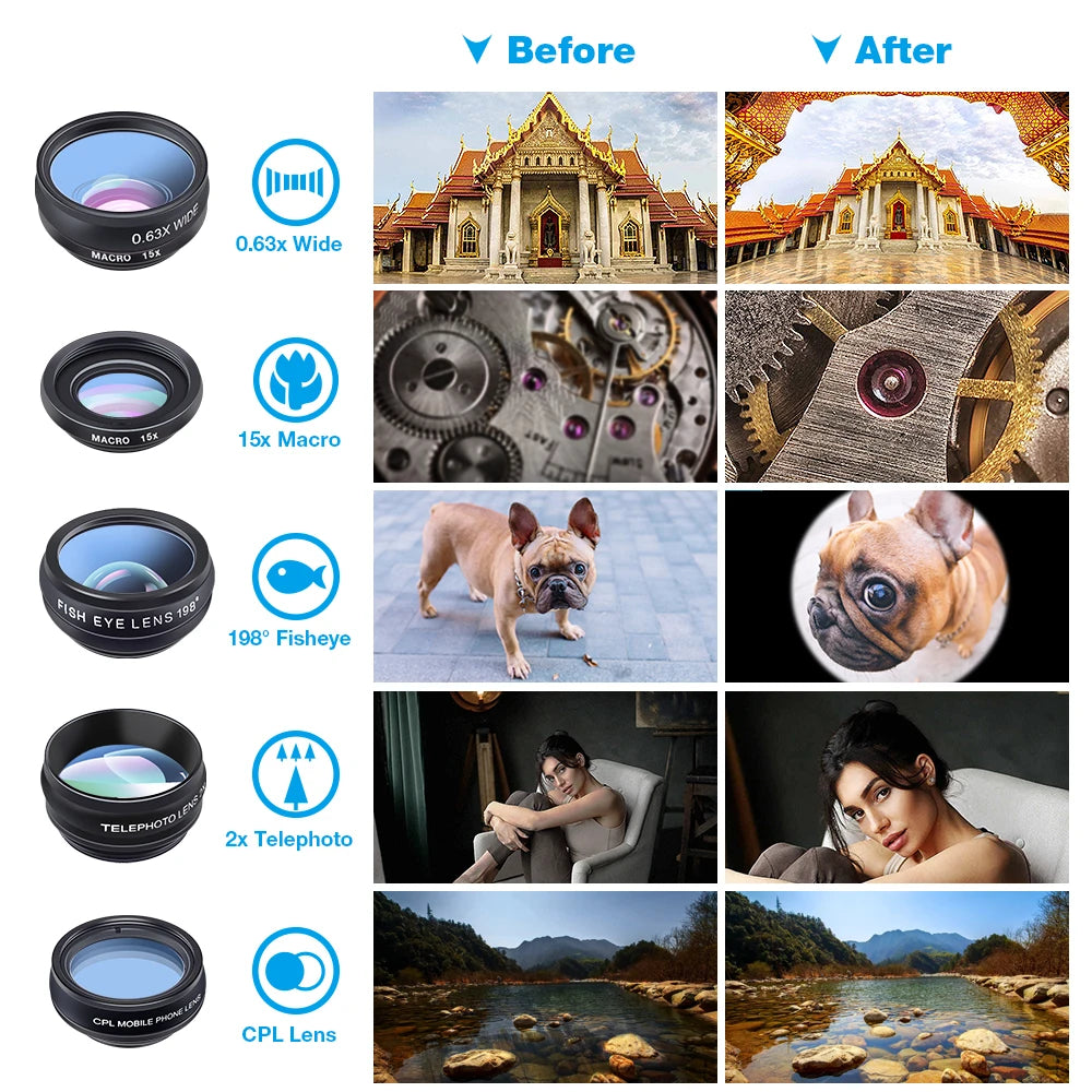 Collage of camera lens effects applied to various images with 'Before' and 'After' comparisons.