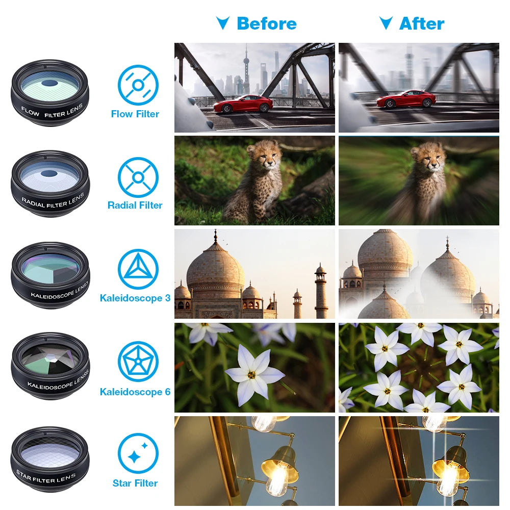 Collage of before and after images using different lens filters on a scenic and nature-themed background.