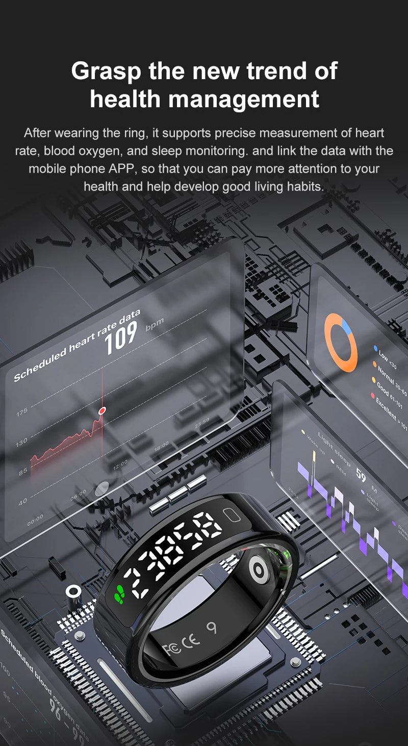 Smartwatch on a circuit board with text about health management and app linking.