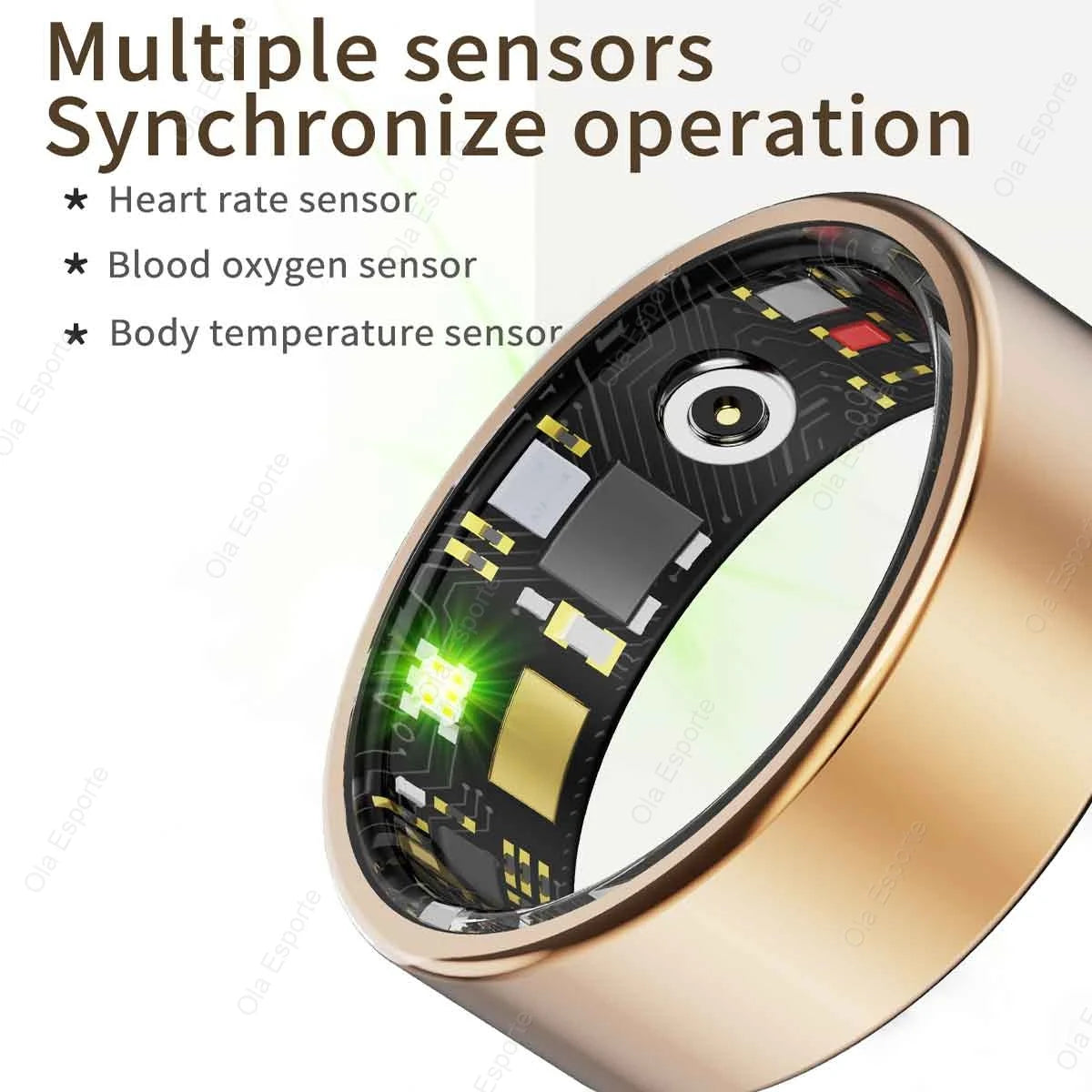 Smart ring with electronic components and text about sensors on a white background