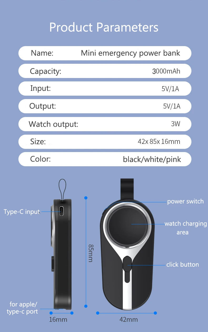 Product parameters of a mini emergency power bank with specifications and dimensions on a blue background.