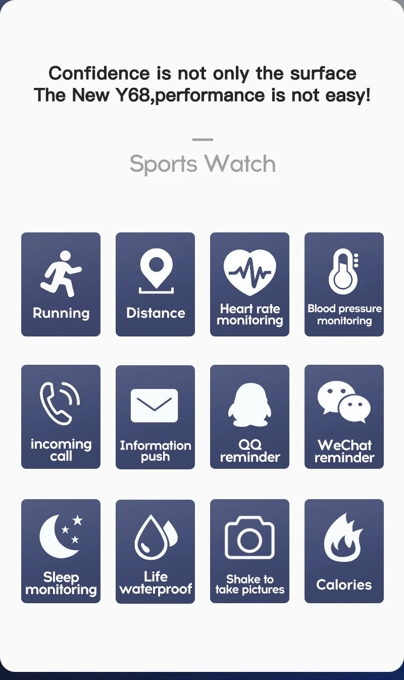 Sports watch feature icons on a white background with text about the Y68 watch.