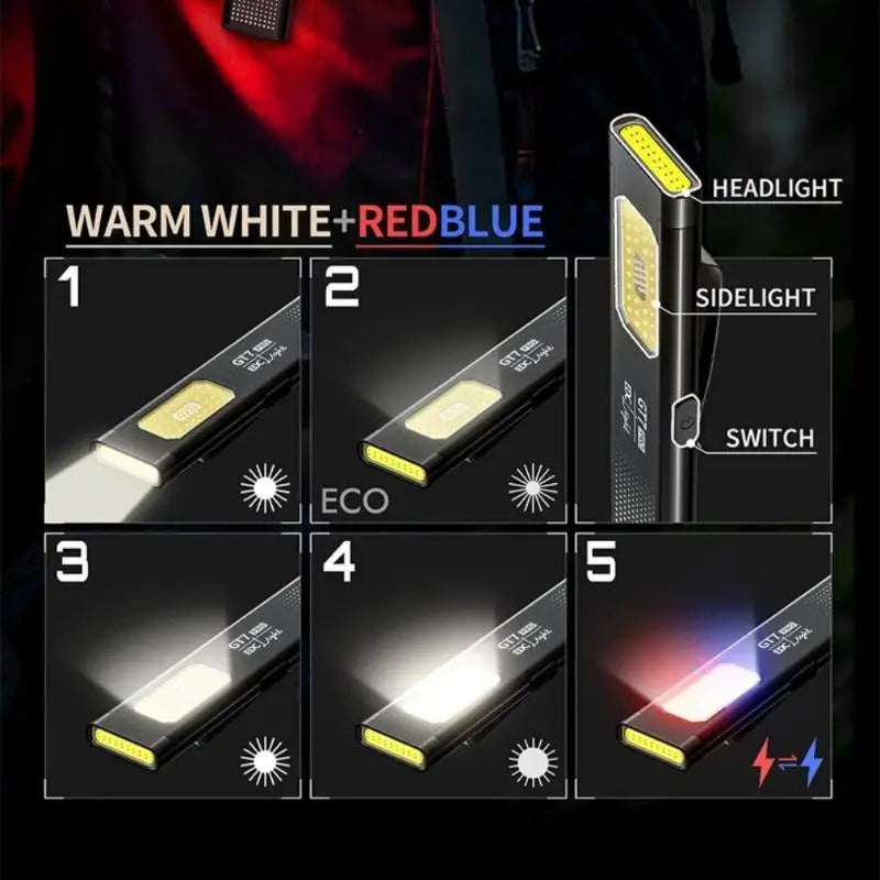 LED light with labeled features on a dark background