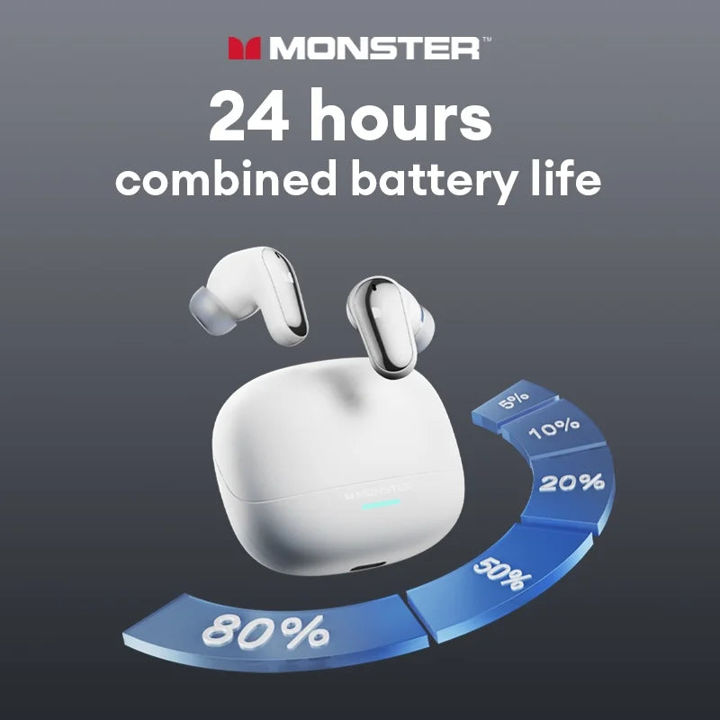 Wireless earbuds with charging case and battery life indicator on a dark background, featuring the Monster brand.