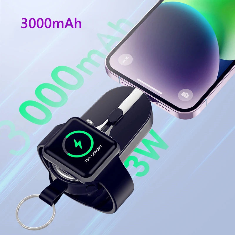 Portable charger with 3000mAh capacity and wireless charging pad on a gradient background