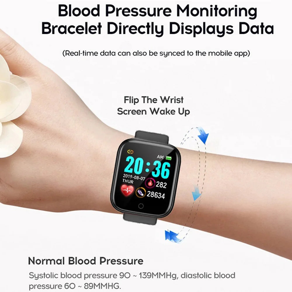Smartwatch on wrist with blood pressure monitoring features and screen display.