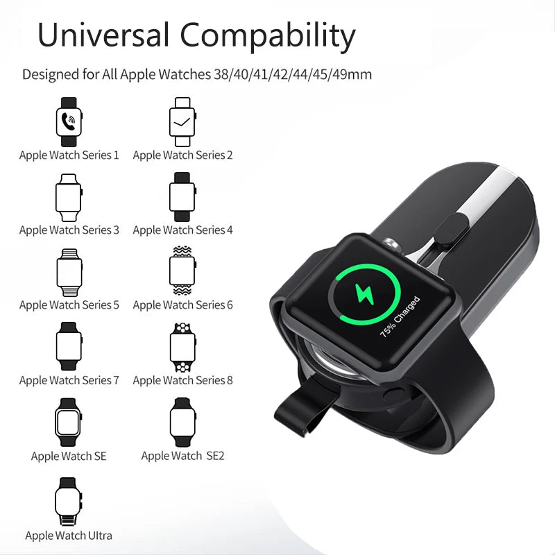 Smartwatch charging case with compatibility chart for Apple Watch series on a white background