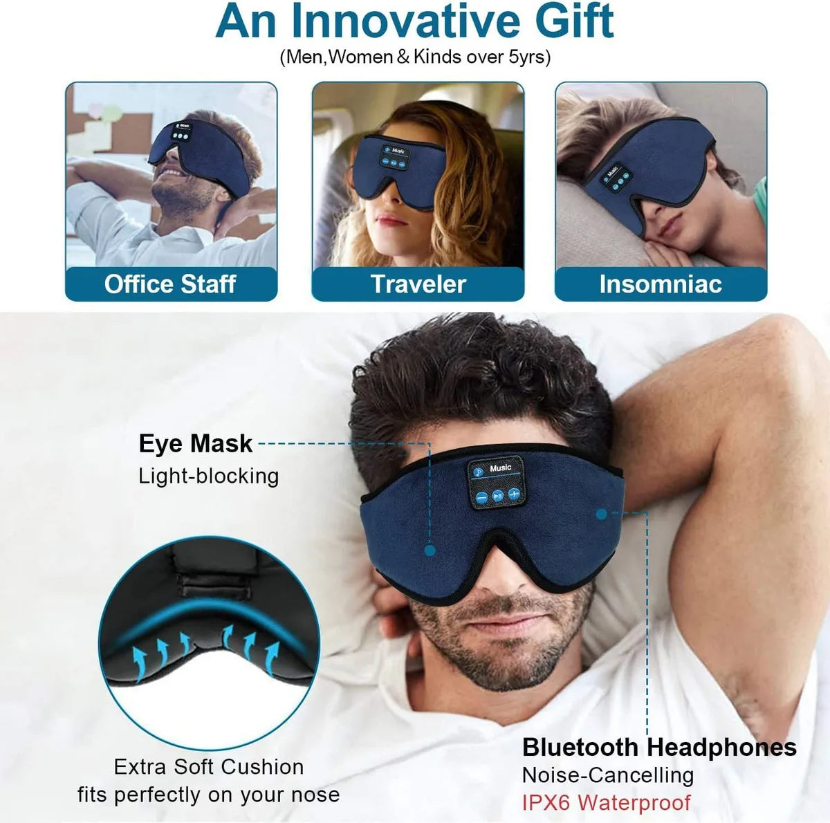 Sleep mask with Bluetooth headphones on a man, labeled for office staff, traveler, and insomniac use.