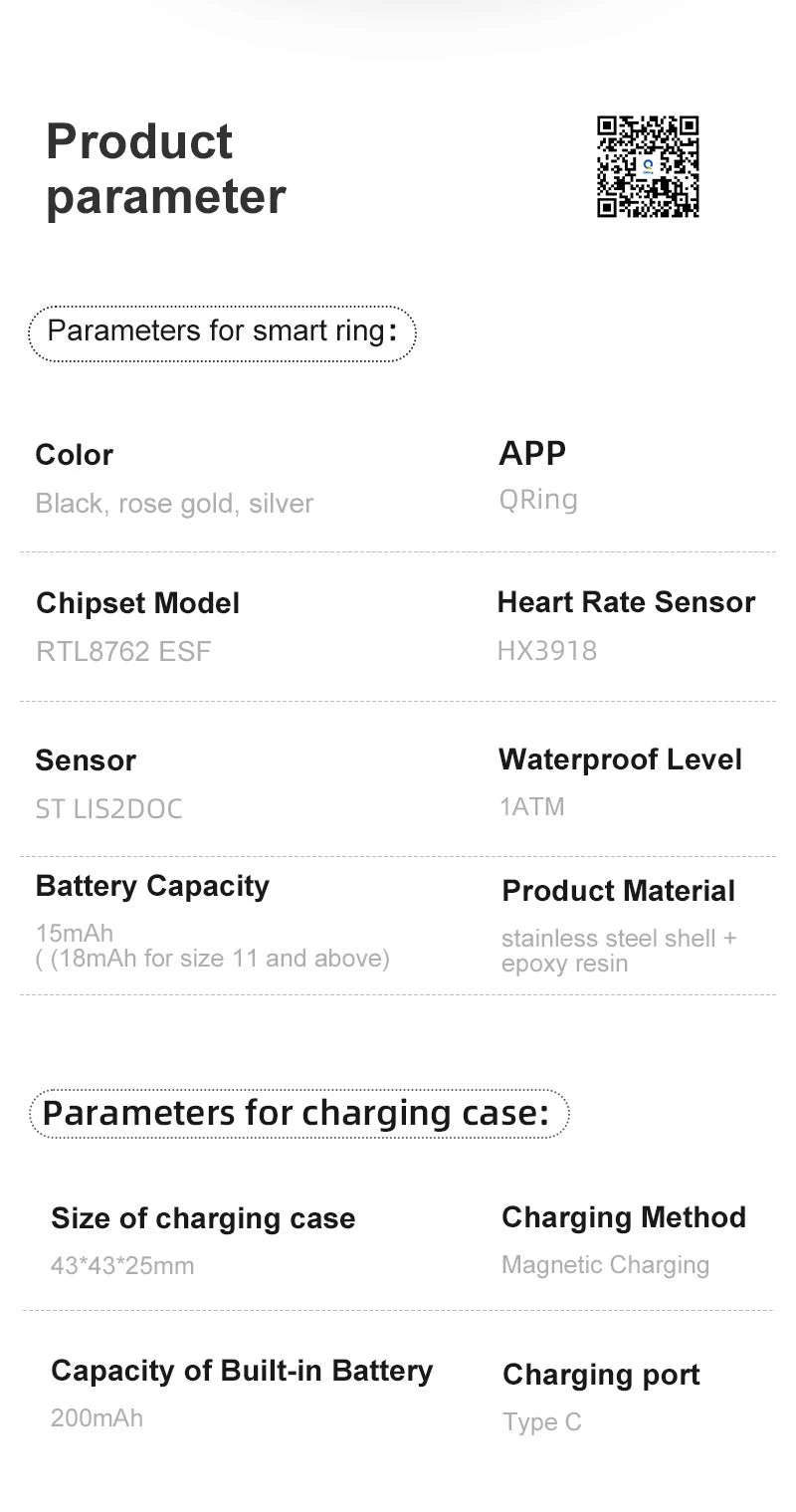 Product parameter card with text details on a white background