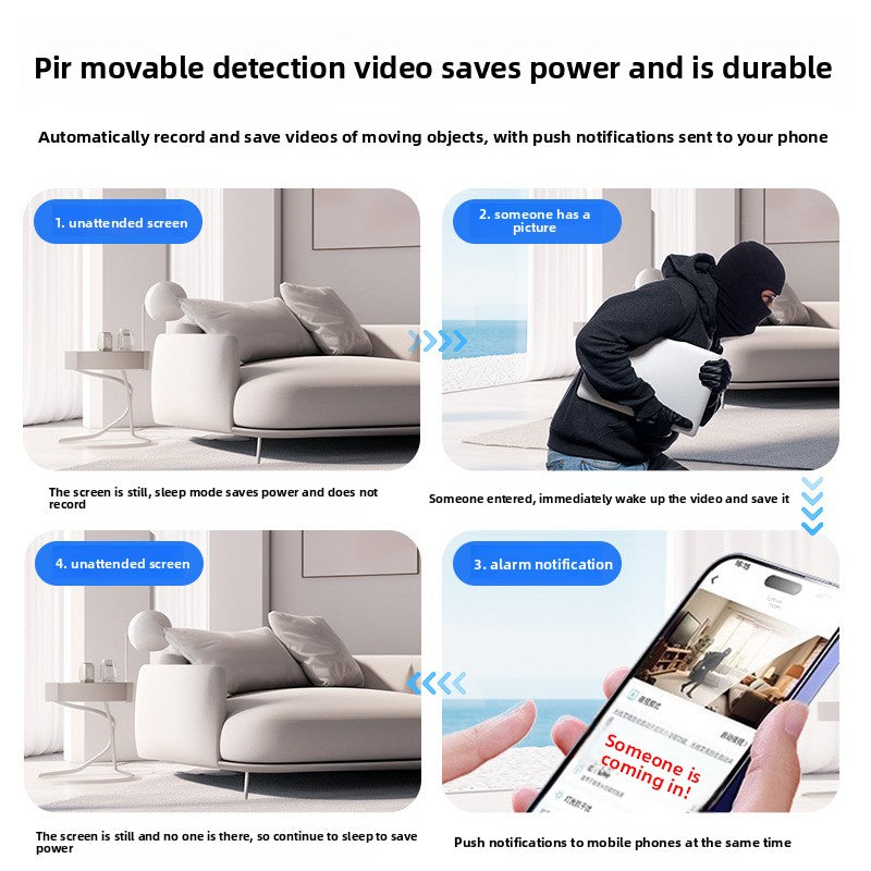 Advertisement for a pir movable detection video system with text and images of a person using the device.